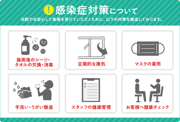 感染症対策について